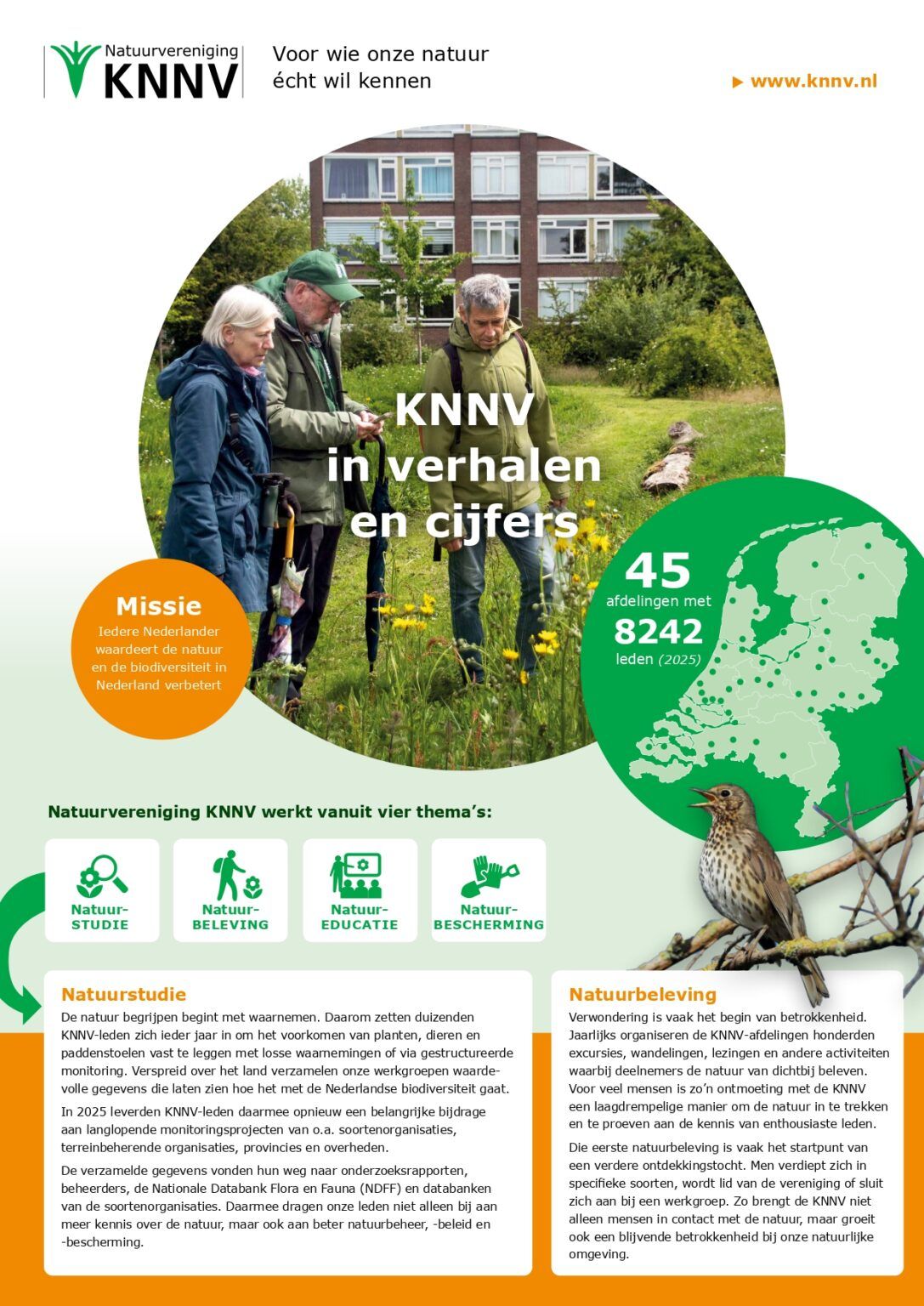Verkort jaarverslag KNNV: feiten en cijfers over 2025